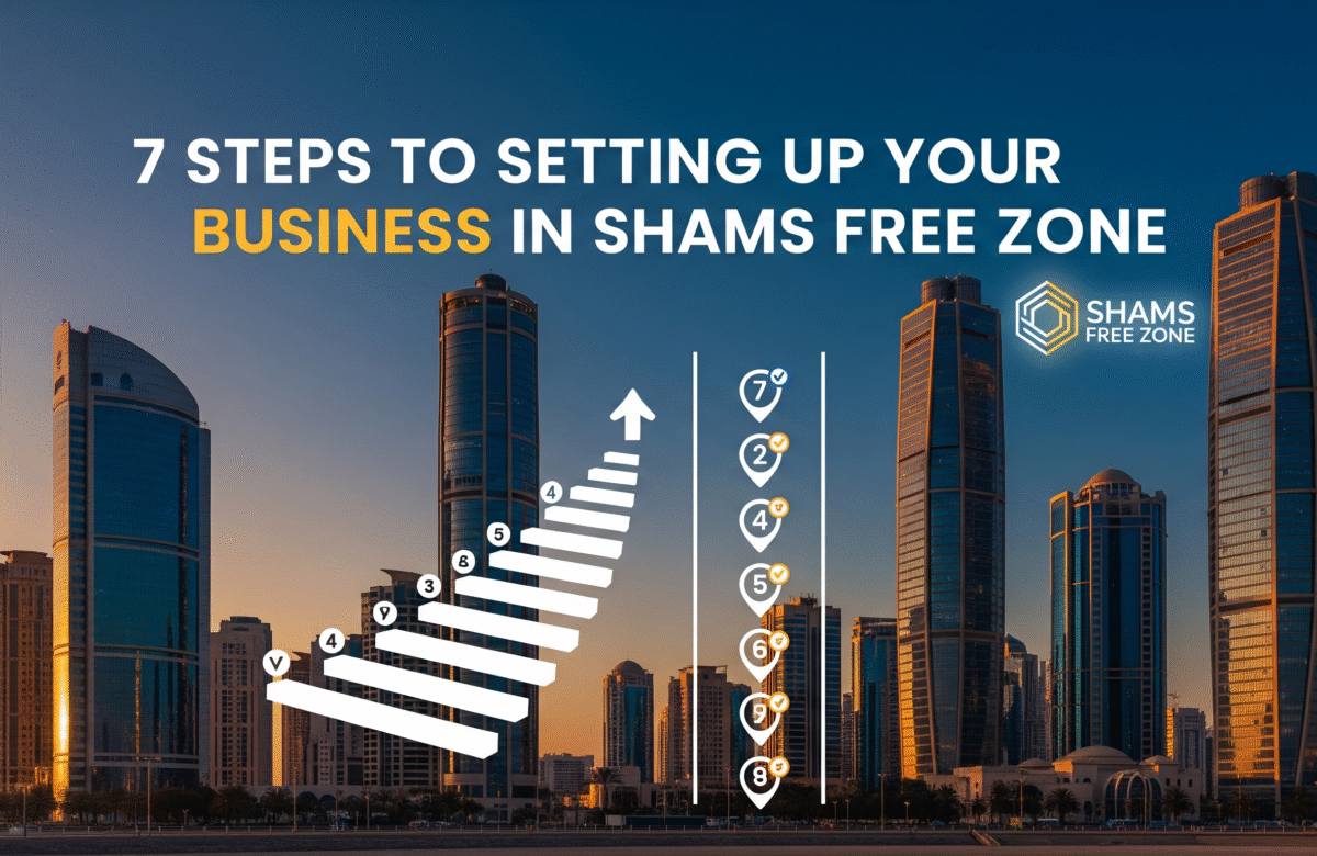 An illustration with a title that reads "7 STEPS TO SETTING UP YOUR BUSINESS IN SHAMS FREE ZONE." The image shows a set of ascending stairs with numbers 1 to 7 on each step, representing a guide or process. In the background is a stylized image of a modern city skyline at sunset.
